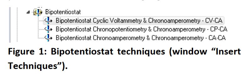 Archivált bipotenciosztátos technikák