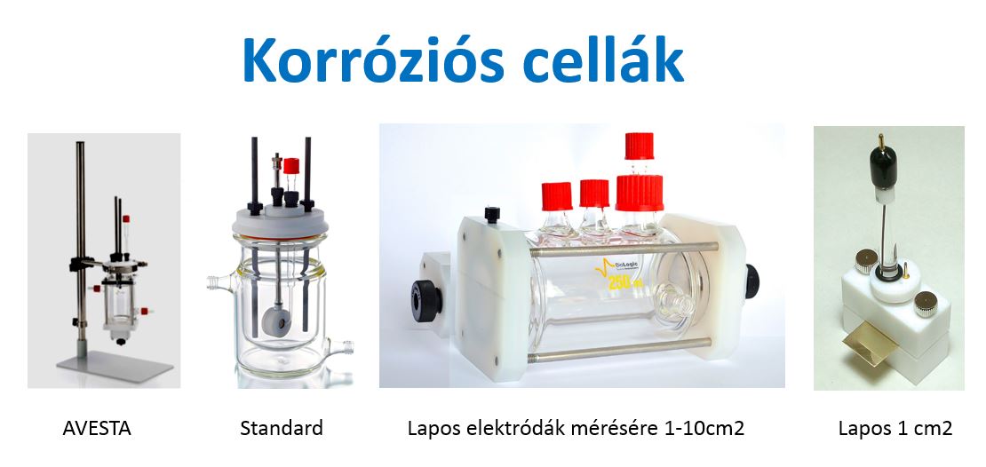 Korróziós cellák