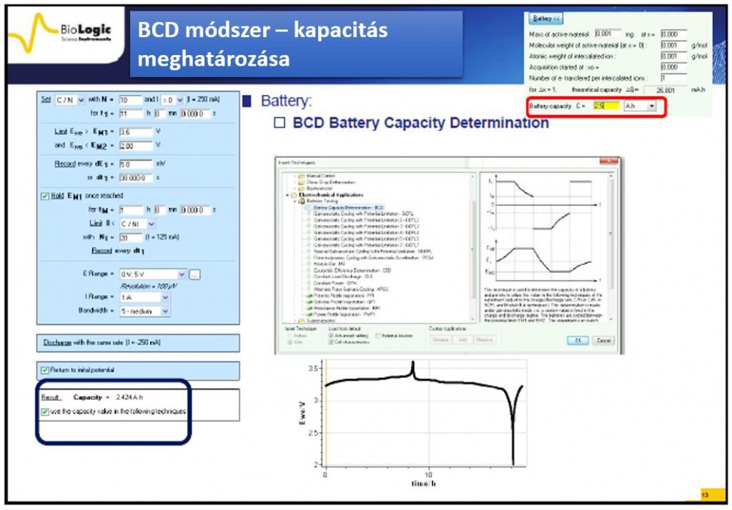 Historical BCD capacity-measurement setup.