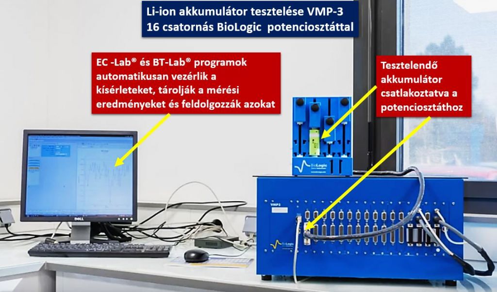 Tesztelés VMP3 Li akkumulátort